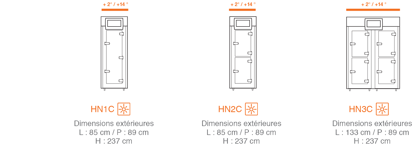 HN 400x600 (+2/+16°)