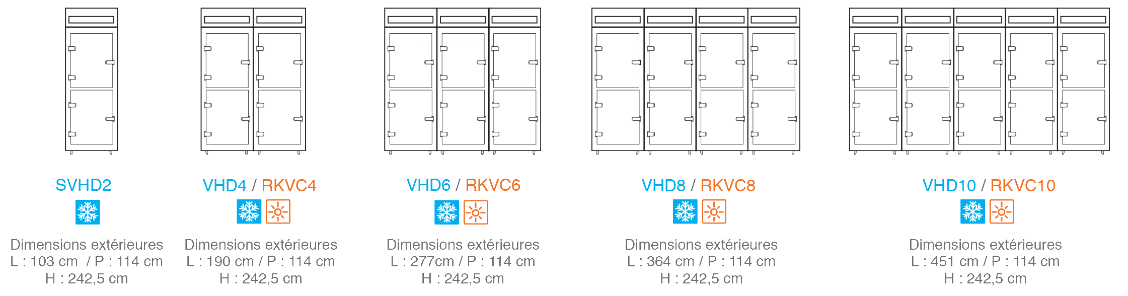 VHD 600x800 (-18/28°)