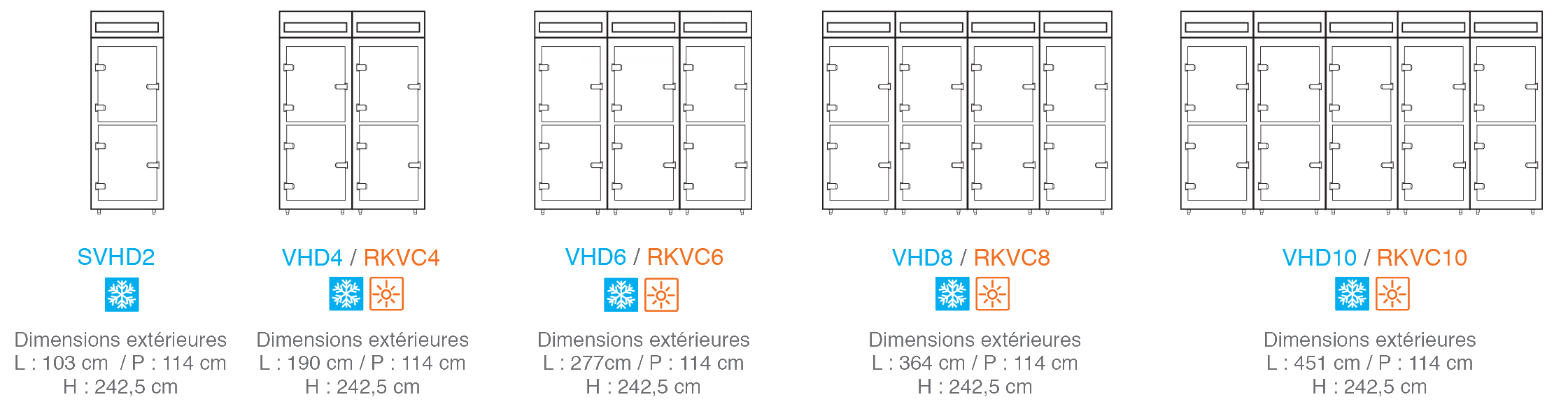 RKVC 600x800 (+16/-28°)