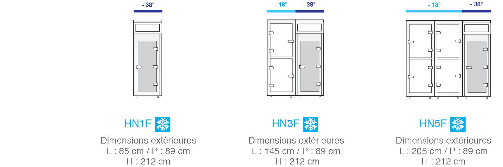 HN 400x600 (-18/-28°)